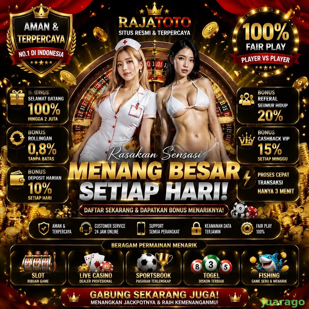 juarago Berita Terbaru